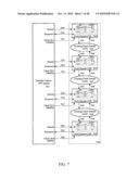 MULTIPLE-CAPTURE DFT SYSTEM TO REDUCE PEAK CAPTURE POWER DURING SELF-TEST OR SCAN TEST diagram and image