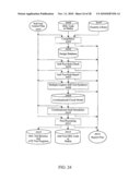 MULTIPLE-CAPTURE DFT SYSTEM TO REDUCE PEAK CAPTURE POWER DURING SELF-TEST OR SCAN TEST diagram and image