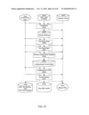 MULTIPLE-CAPTURE DFT SYSTEM TO REDUCE PEAK CAPTURE POWER DURING SELF-TEST OR SCAN TEST diagram and image