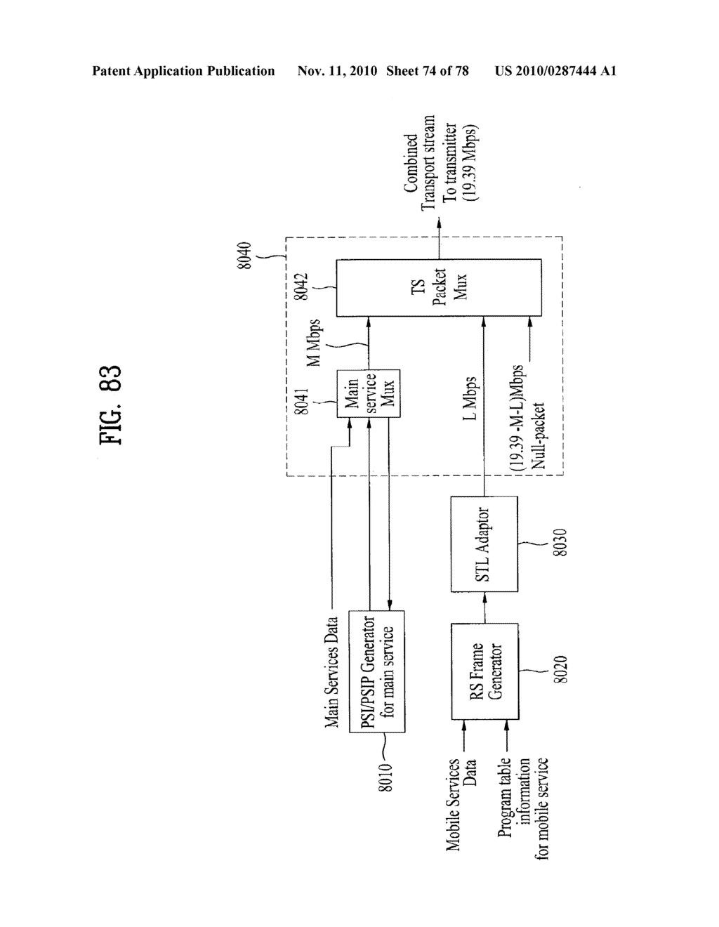 DIGITAL BROADCASTING SYSTEM AND DATA PROCESSING METHOD - diagram, schematic, and image 75