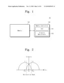 MEMORY SYSTEM IDENTIFYING AND CORRECTING ERASURE USING REPEATED APPLICATION OF READ OPERATION diagram and image