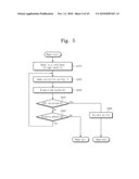 MEMORY SYSTEM IDENTIFYING AND CORRECTING ERASURE USING REPEATED APPLICATION OF READ OPERATION diagram and image