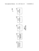 Incremental generation of polynomials for decoding reed-solomon codes diagram and image