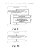 ENCODING AND DECODING METHODS FOR EXPURGATED CONVOLUTIONAL CODES AND CONVOLUTIONAL TURBO CODES diagram and image