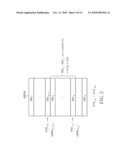 DATA TRANSFER METHOD CAPABLE OF SAVING MEMORY FOR STORING PACKET IN USB PROTOCOL AND APPARATUS THEREOF diagram and image