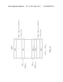 DATA TRANSFER METHOD CAPABLE OF SAVING MEMORY FOR STORING PACKET IN USB PROTOCOL AND APPARATUS THEREOF diagram and image