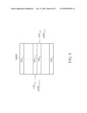 DATA TRANSFER METHOD CAPABLE OF SAVING MEMORY FOR STORING PACKET IN USB PROTOCOL AND APPARATUS THEREOF diagram and image