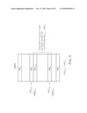 DATA TRANSFER METHOD CAPABLE OF SAVING MEMORY FOR STORING PACKET IN USB PROTOCOL AND APPARATUS THEREOF diagram and image