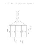 DATA TRANSFER METHOD CAPABLE OF SAVING MEMORY FOR STORING PACKET IN USB PROTOCOL AND APPARATUS THEREOF diagram and image