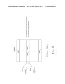 DATA TRANSFER METHOD CAPABLE OF SAVING MEMORY FOR STORING PACKET IN USB PROTOCOL AND APPARATUS THEREOF diagram and image