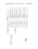 METHOD FOR REQUESTING AND VIEWING A PREVIEW OF A TABLE ATTACHMENT ON A MOBILE COMMUNICATION DEVICE diagram and image