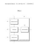 IMAGE PROCESSING APPARATUS AND METHOD diagram and image