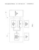 User Input for Hand-Held Device diagram and image