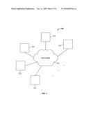 MIRRORED FILE SYSTEM diagram and image