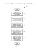 MIRRORED FILE SYSTEM diagram and image