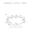 METHOD FOR THE MANAGEMENT OF TASKS IN A DECENTRALIZED DATA NETWORK diagram and image