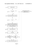 SYSTEM, METHOD AND COMPUTER READABLE MEDIUM FOR INVOKING APPLICATIONS diagram and image