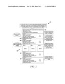 SYSTEM AND METHOD FOR GENERATION OF INTEGRATED REPORTS FOR PROCESS MANAGEMENT AND COMPLIANCE diagram and image