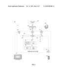 SYSTEM AND METHOD OF DISTRIBUTING MULTIMEDIA CONTENT diagram and image