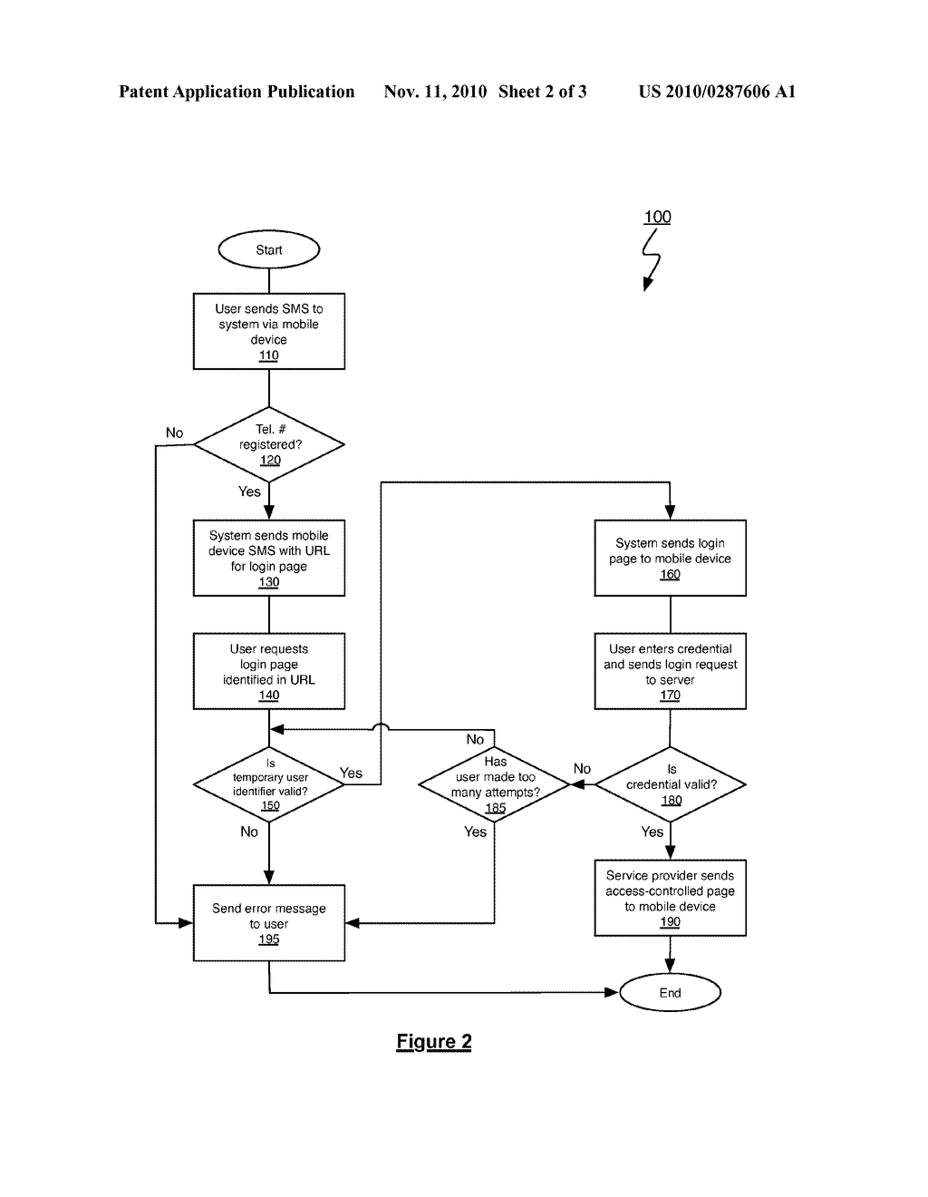 METHOD AND SYSTEM FOR AUTHENTICATING A USER OF A MOBILE DEVICE - diagram, schematic, and image 03