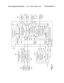 CONTENT PROTECTION MANAGEMENT SYSTEM diagram and image