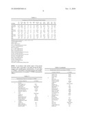 PLANTS AND SEEDS OF HYBRID CORN VARIETY CH213992 diagram and image