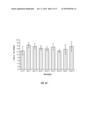 METHODS FOR PRODUCING PLANTS WITH ALTERED LEVELS OF SULPHATED SECONDARY METABOLITES diagram and image