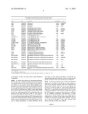 METHODS FOR PRODUCING PLANTS WITH ALTERED LEVELS OF SULPHATED SECONDARY METABOLITES diagram and image