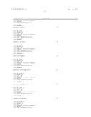 METHODS FOR PRODUCING PLANTS WITH ALTERED LEVELS OF SULPHATED SECONDARY METABOLITES diagram and image