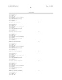 METHODS FOR PRODUCING PLANTS WITH ALTERED LEVELS OF SULPHATED SECONDARY METABOLITES diagram and image