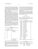 MODULATION OF ACC SYNTHASE IMPROVES PLANT YIELD UNDER LOW NITROGEN CONDITIONS diagram and image