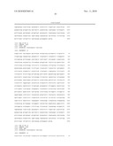 MODULATION OF ACC SYNTHASE IMPROVES PLANT YIELD UNDER LOW NITROGEN CONDITIONS diagram and image