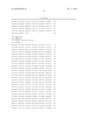 MODULATION OF ACC SYNTHASE IMPROVES PLANT YIELD UNDER LOW NITROGEN CONDITIONS diagram and image