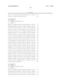 MODULATION OF ACC SYNTHASE IMPROVES PLANT YIELD UNDER LOW NITROGEN CONDITIONS diagram and image