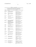 PROTEIN EXPRESSION SYSTEM diagram and image