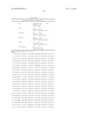 PROTEIN EXPRESSION SYSTEM diagram and image