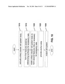 INTEGRATED RAIL SYSTEM AND METHOD FOR MAKING AND USING SAME diagram and image