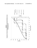 SYNTHETIC DIESEL FUEL COMPOSITIONS diagram and image