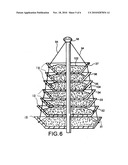 Terraced garden planter diagram and image