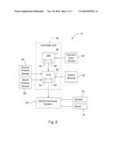 Hydraulic Function Auto-Control Mode Deactivation diagram and image