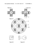 Security Cryptographic Device diagram and image