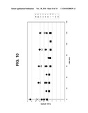 SYSTEM AND METHOD FOR CHARACTERIZING MEMBRANES AND MEMBRANE FILTRATION DEVICES diagram and image