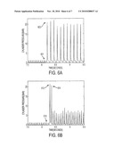 Method for Determining Valve Degradation diagram and image