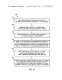 Contamination Control for Liquid Handling diagram and image