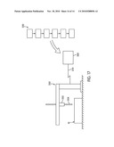 Contamination Control for Liquid Handling diagram and image