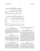 CROSSLINKED ORGANIC-INORGANIC HYBRID MEMBRANES AND THEIR USE IN GAS SEPARATION diagram and image