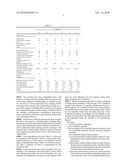 SMOKING ARTICLE WITH IMPROVED FLOW RESTRICTION ELEMENT diagram and image