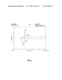 HEAT DISSIPATING PROTECTIVE SHEETS AND ENCAPSULANT FOR PHOTOVOLTAIC MODULES diagram and image