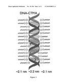 Nucleic acid-based photovoltaic cell diagram and image