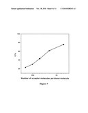 Nucleic acid-based photovoltaic cell diagram and image